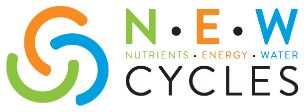 New Cycles Logo